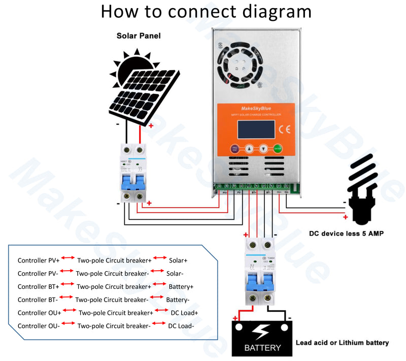30A MPPT Solar Charge Controller w/Wifi for 12V 24V 36V 48V Lead-acid